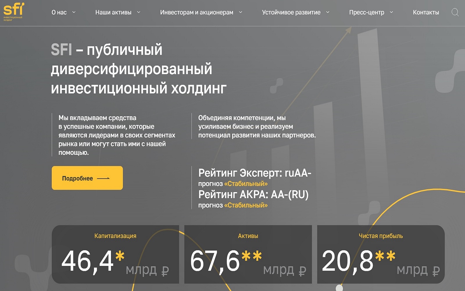 Корпоративный сайт компании ПАО «ЭсЭфАй»